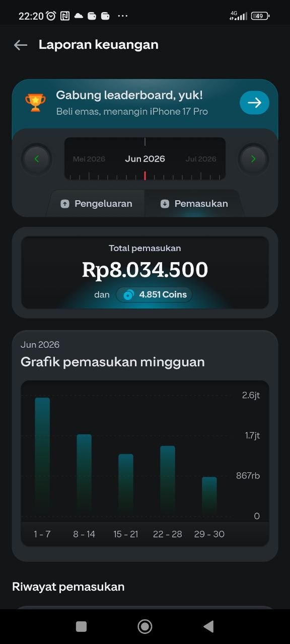 Bukti GoPay 1